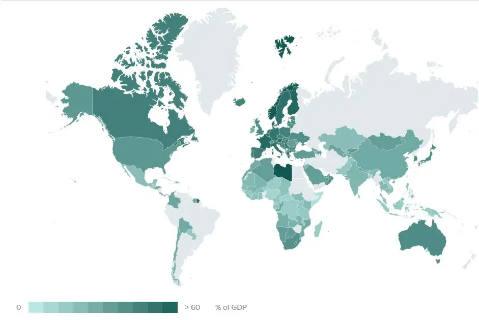 Le Government Revenue Dataset