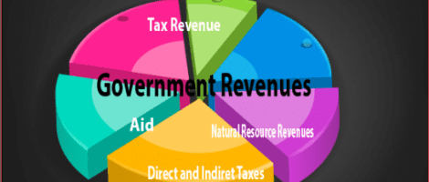 The ICTD Government Revenue Dataset: Best option for researchers