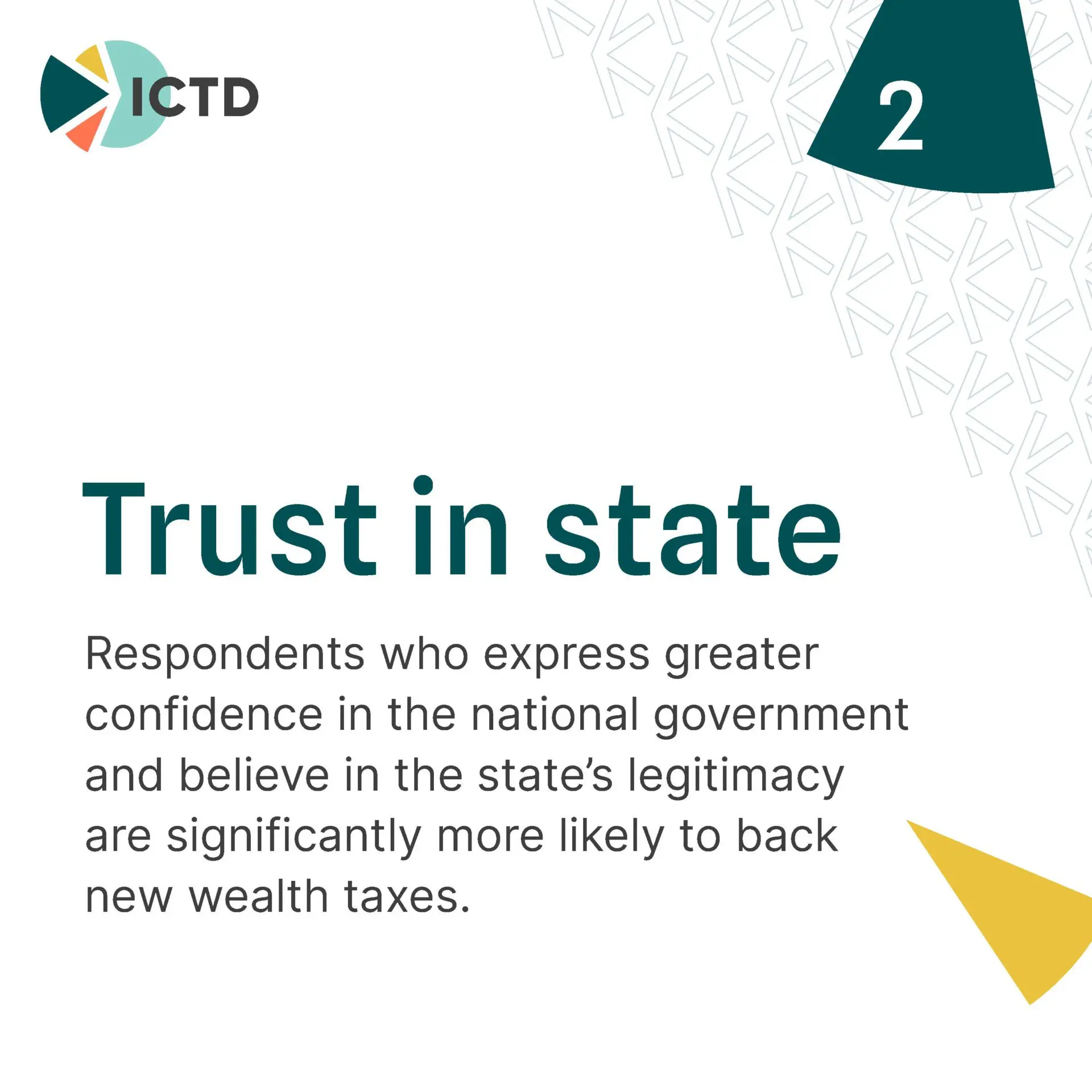 Slide 5 of 9: factor 2, trust in the state. Respondents with more confidence in government are more likely to back new wealth taxes