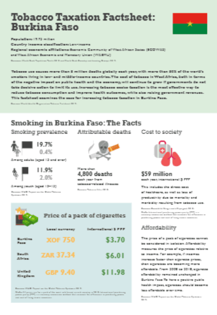 Tobacco Taxation in Burkina Faso