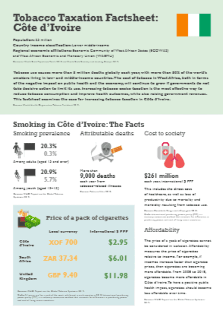 Tobacco Taxation in Côte d’Ivoire