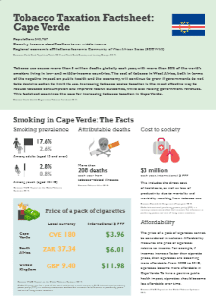 Tobacco Taxation in Cape Verde