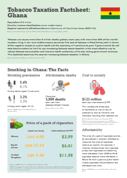 Tobacco Taxation in Ghana