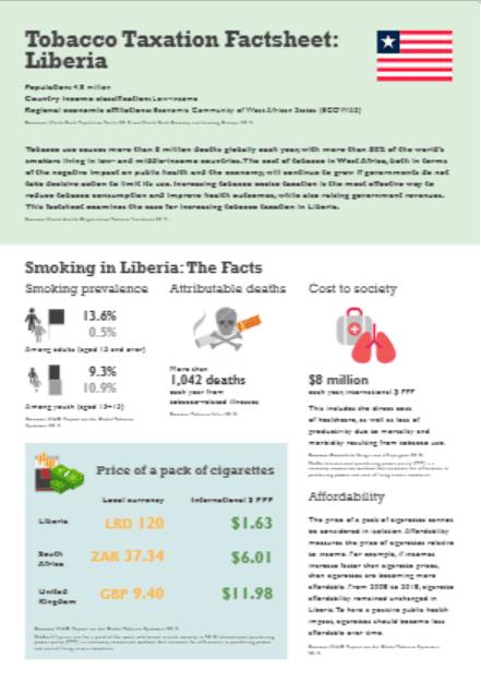 Tobacco Taxation in Liberia