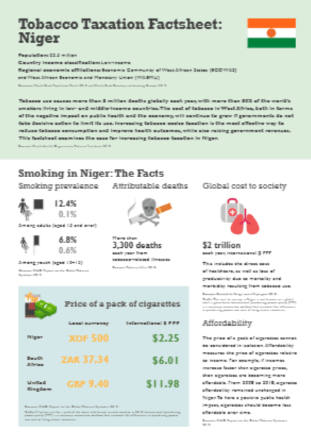 La fiscalité du tabac au Niger