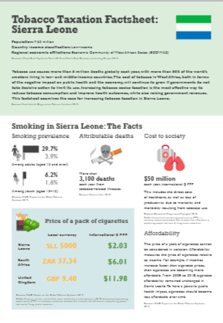 Tobacco Taxation in Sierra Leone