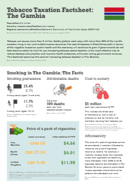Tobacco Taxation in the Gambia