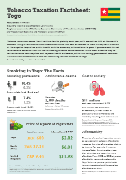 Tobacco Taxation in Togo