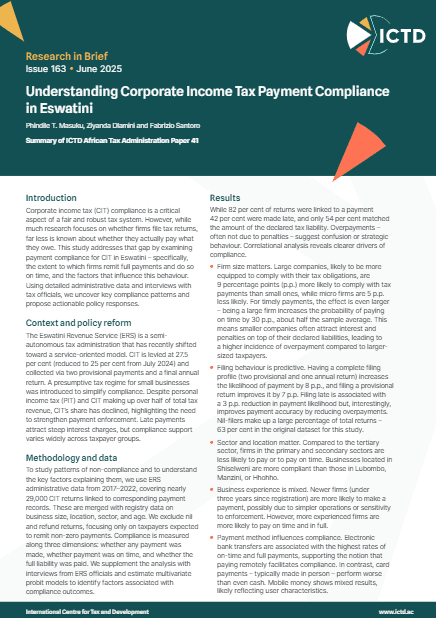 Understanding Corporate Income Tax Payment Compliance in Eswatini