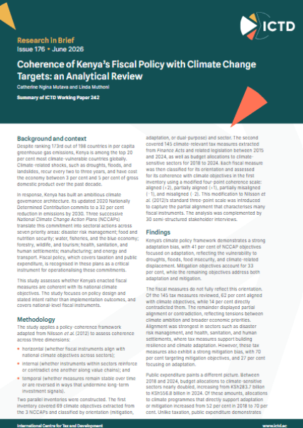 Cover of ICTD RIB176, titled 'Coherence of Kenya’s Fiscal Policy with Climate Change Targets: an Analytical Review'