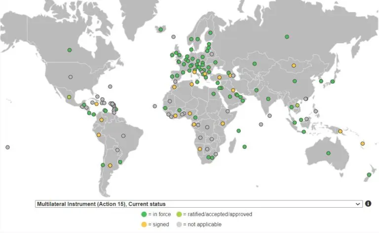 The limited impact of the BEPS Multilateral Instrument