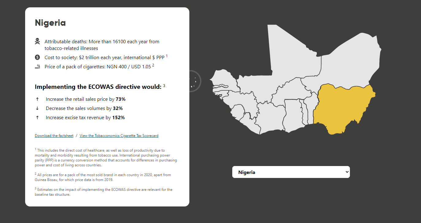 Nigeria tobacco tax