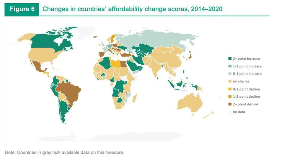 World map of changes in countries' cigarette affordability scores, 2014 to 2020