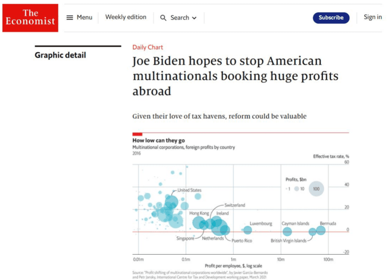 ICTD research featured in The Economist