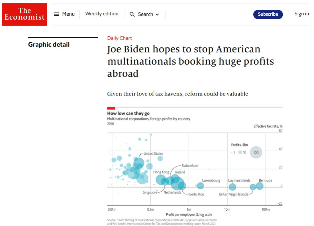 ICTD research featured in The Economist
